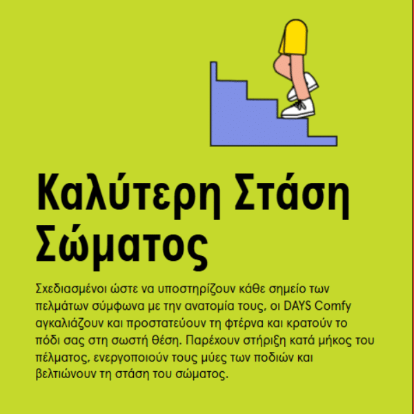 Πακέτο γνωριμίας 1+1 Ανατομικών Πάτων για Παιδιά